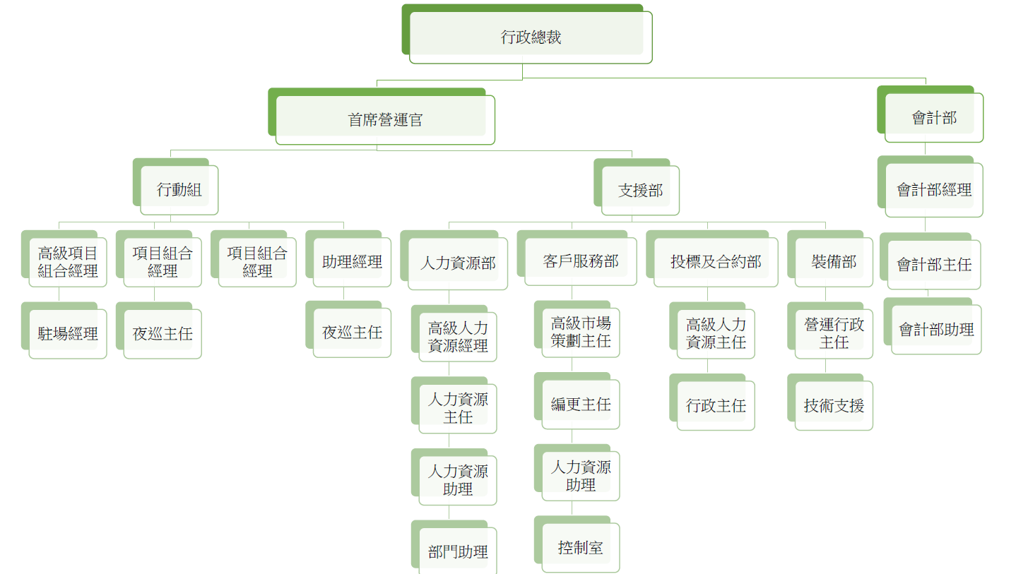 本页图片/档案 - CHIN